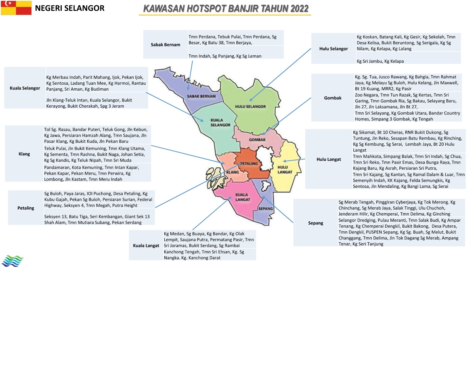 Malaysia Flood Prone Area